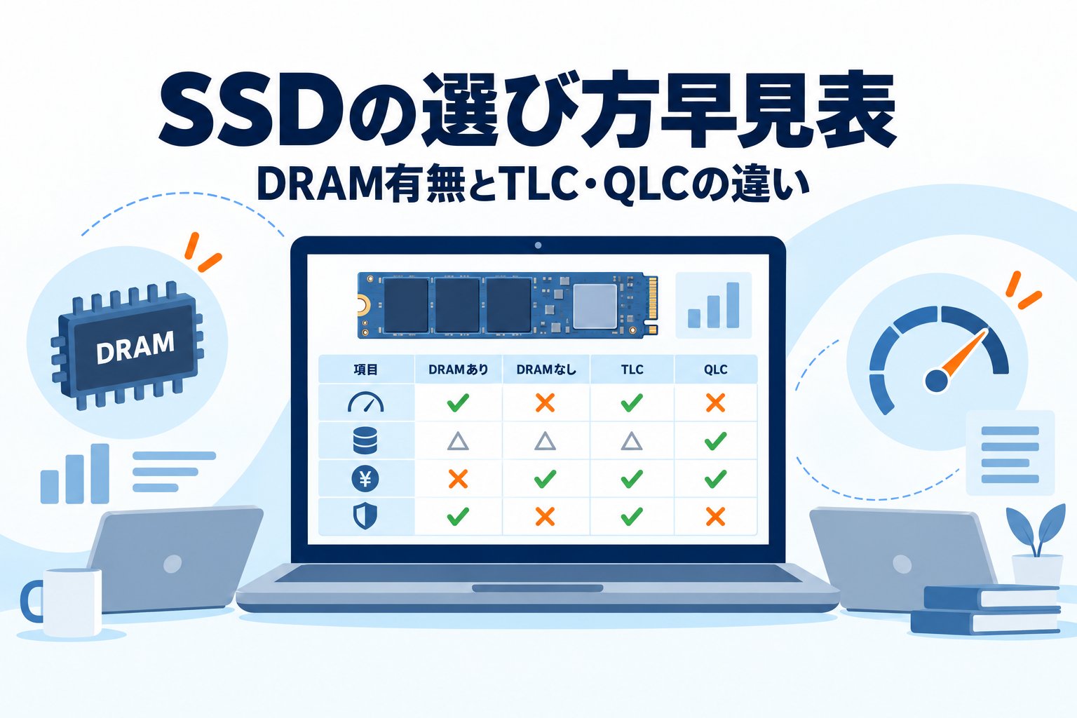 SSDの選び方早見表｜DRAM有無とTLC・QLCの違い