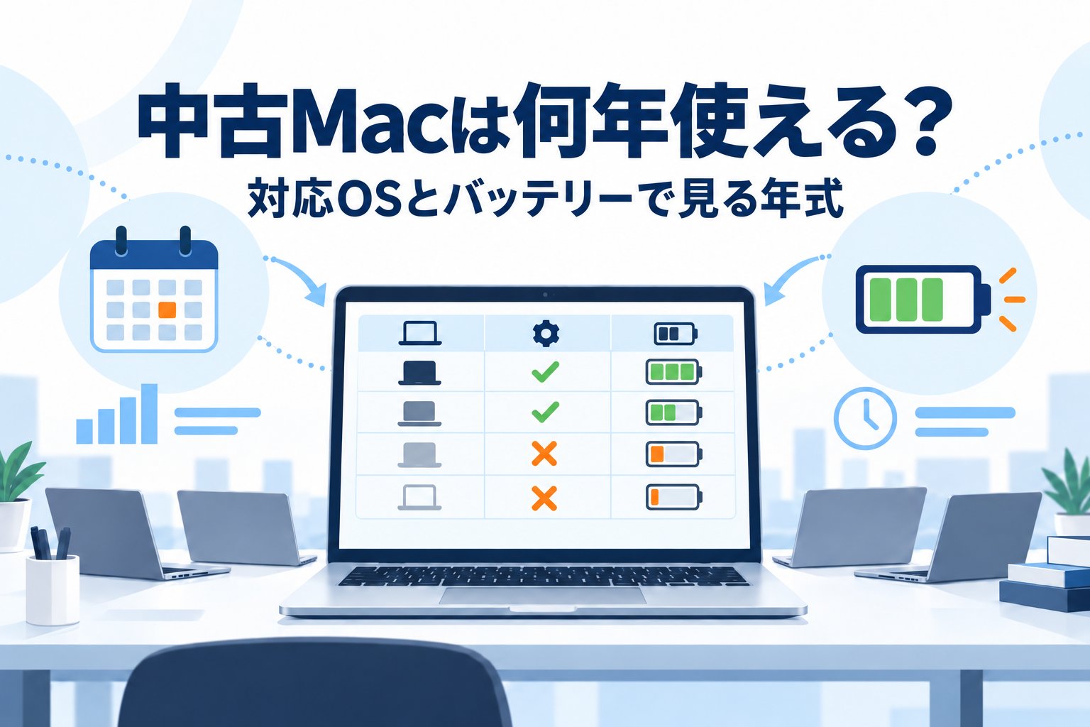 中古Macは何年使える?対応OSとバッテリーで見る年式