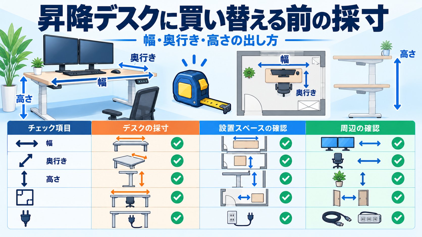 昇降デスクに買い替える前の採寸|幅・奥行き・高さの出し方